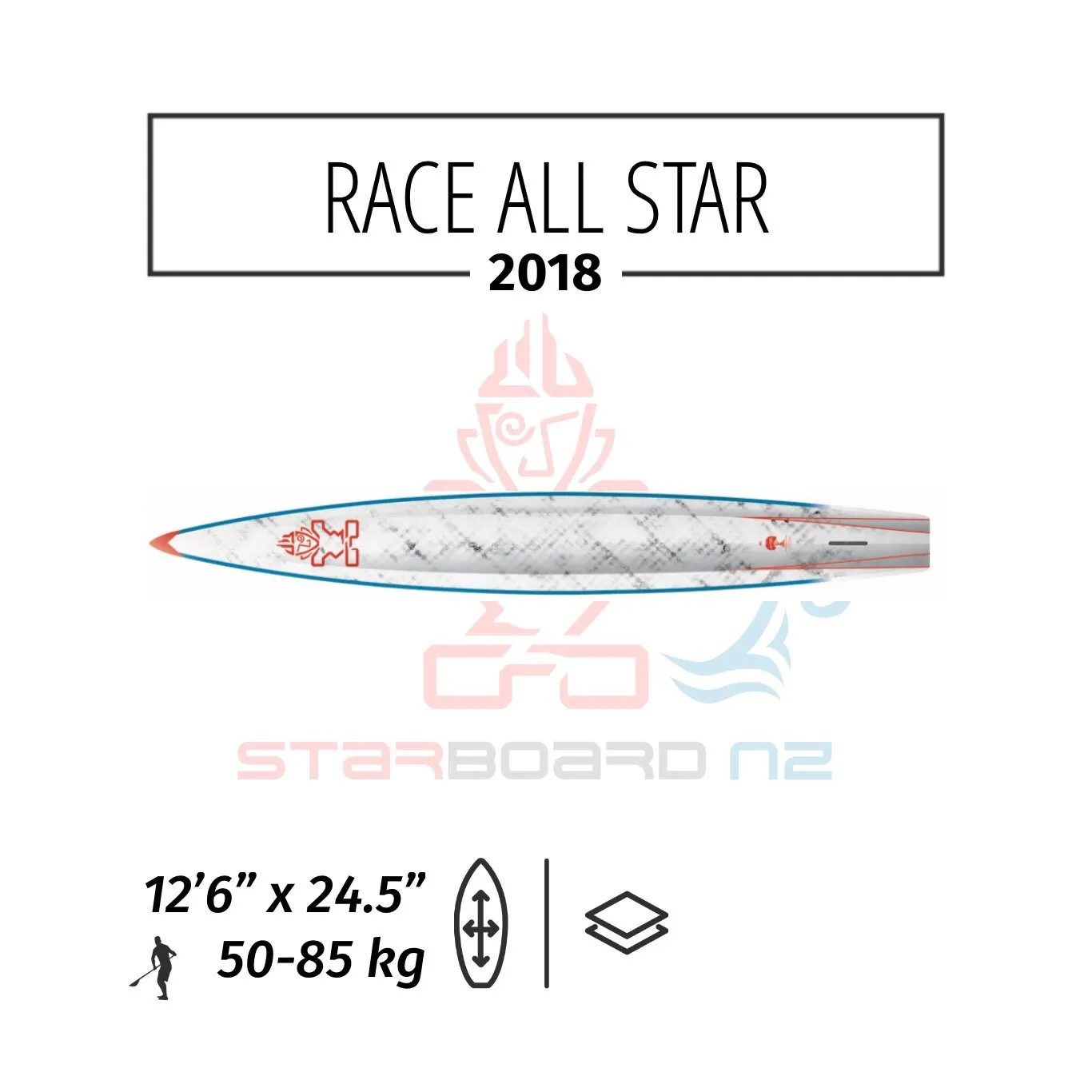 2018 STARBOARD SUP RACE 12'6" x 24.5" ALLSTAR