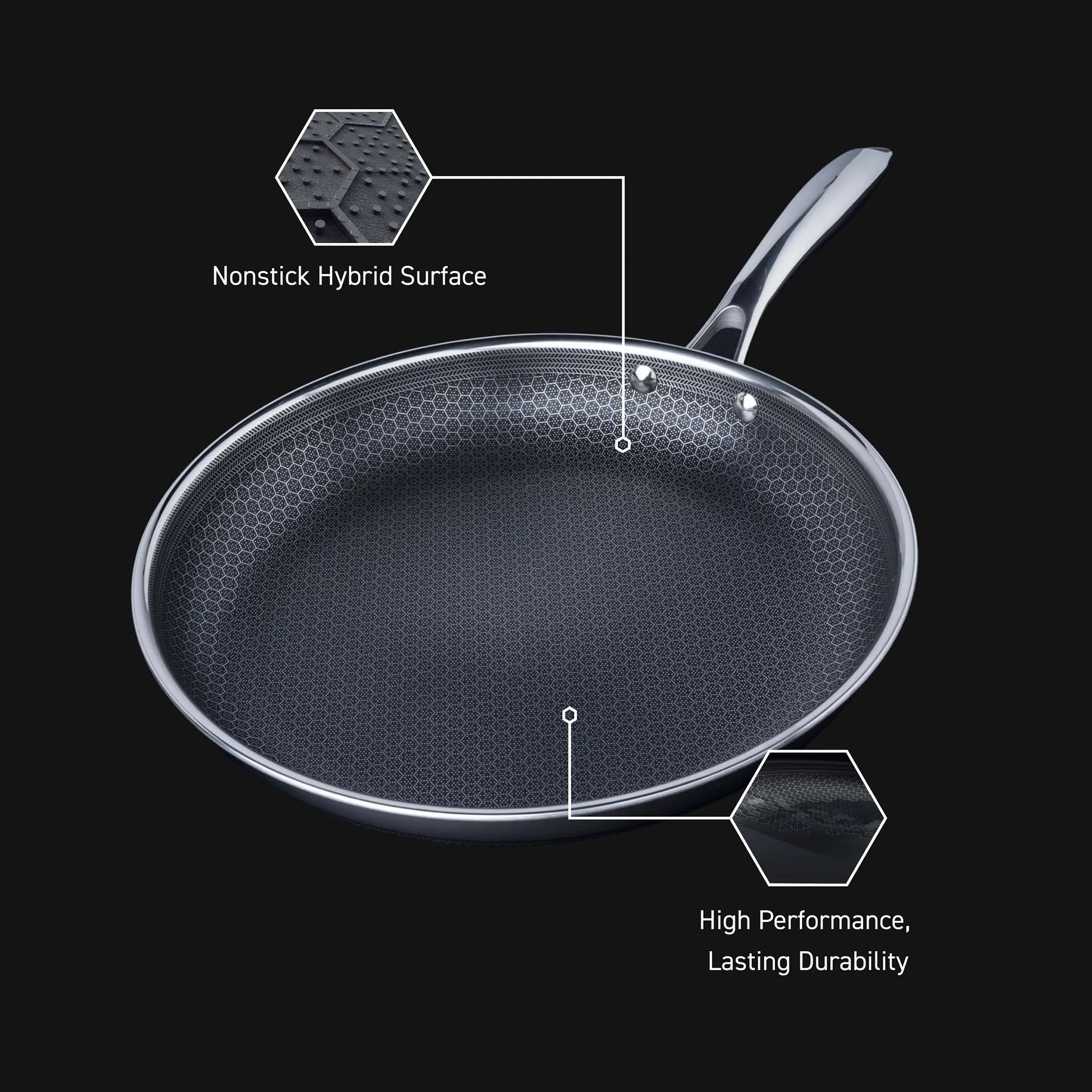 30 cm Hybrid Pan & 3 Litre Pot with Lids Set