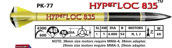 HYPERLOC 835