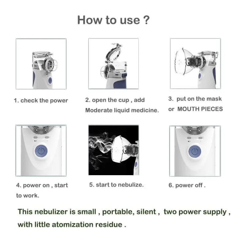 Portable Asthma Nebulizer Just For You