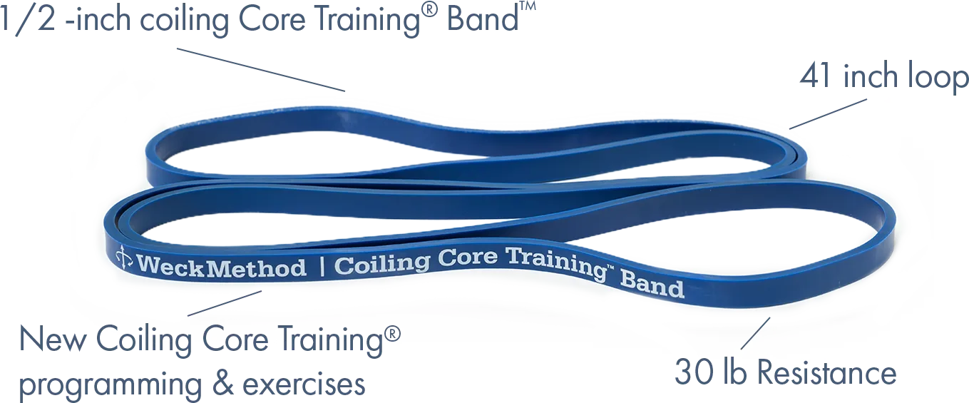 WeckMethod Resistance Bands