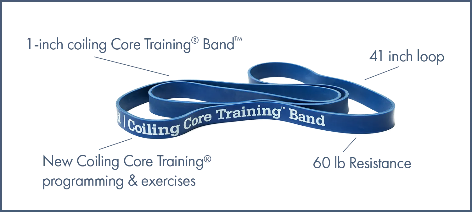 WeckMethod Resistance Bands